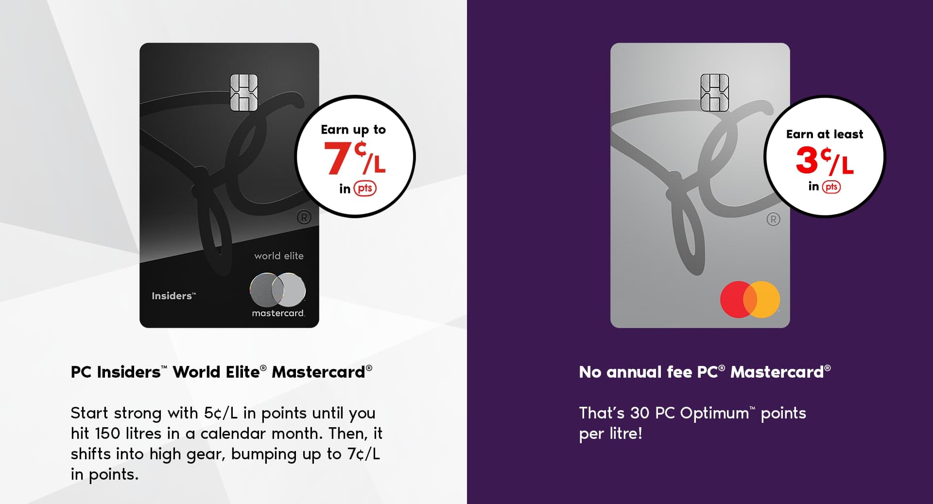 Earn up to 7 cents per litre (70 points per L) in PC Optimum points with a PC Financial credit card