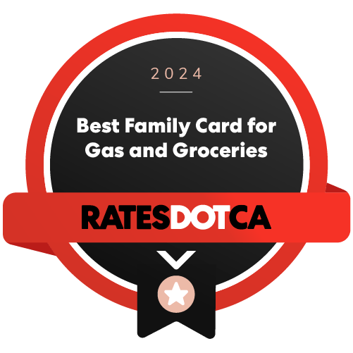 Best Family Card Award