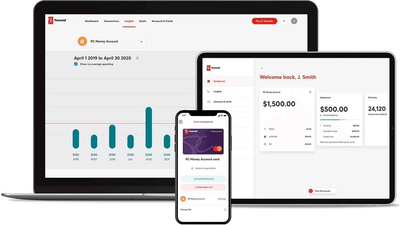 Variety of digital devices showing how to use the app