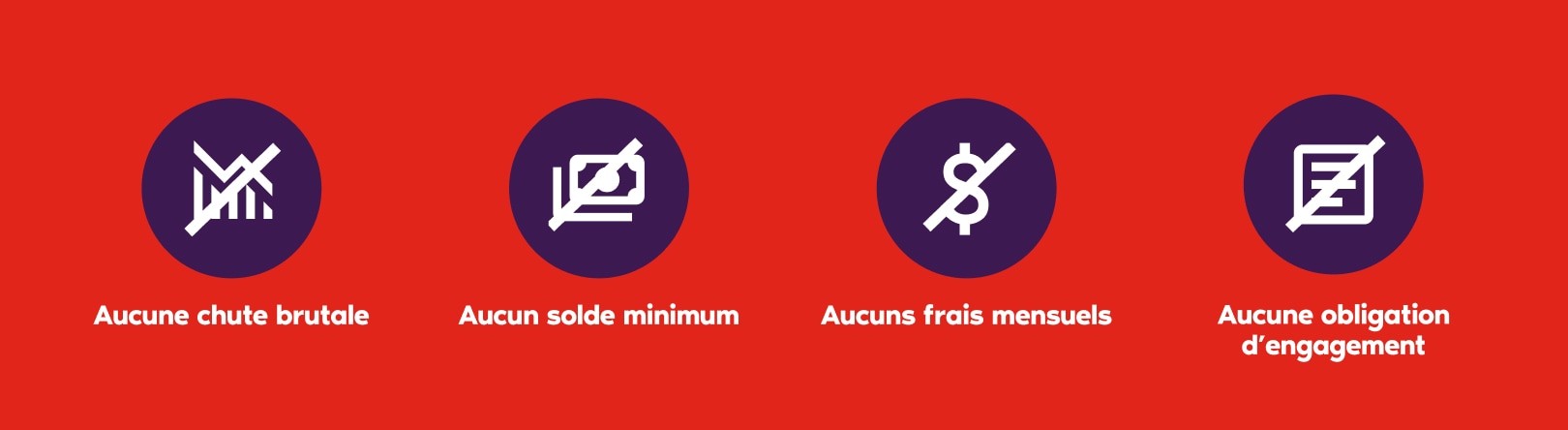 Aucune chute brutale, aucun solde minimum, aucuns frais mensuels et aucune obligation d’engagement.